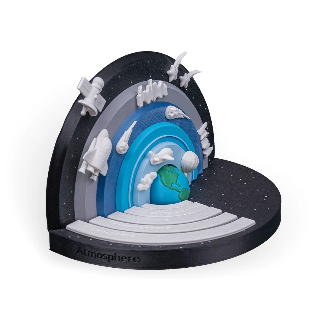 Angled view of an atmosphere layers model with Earth and aircraft miniatures.