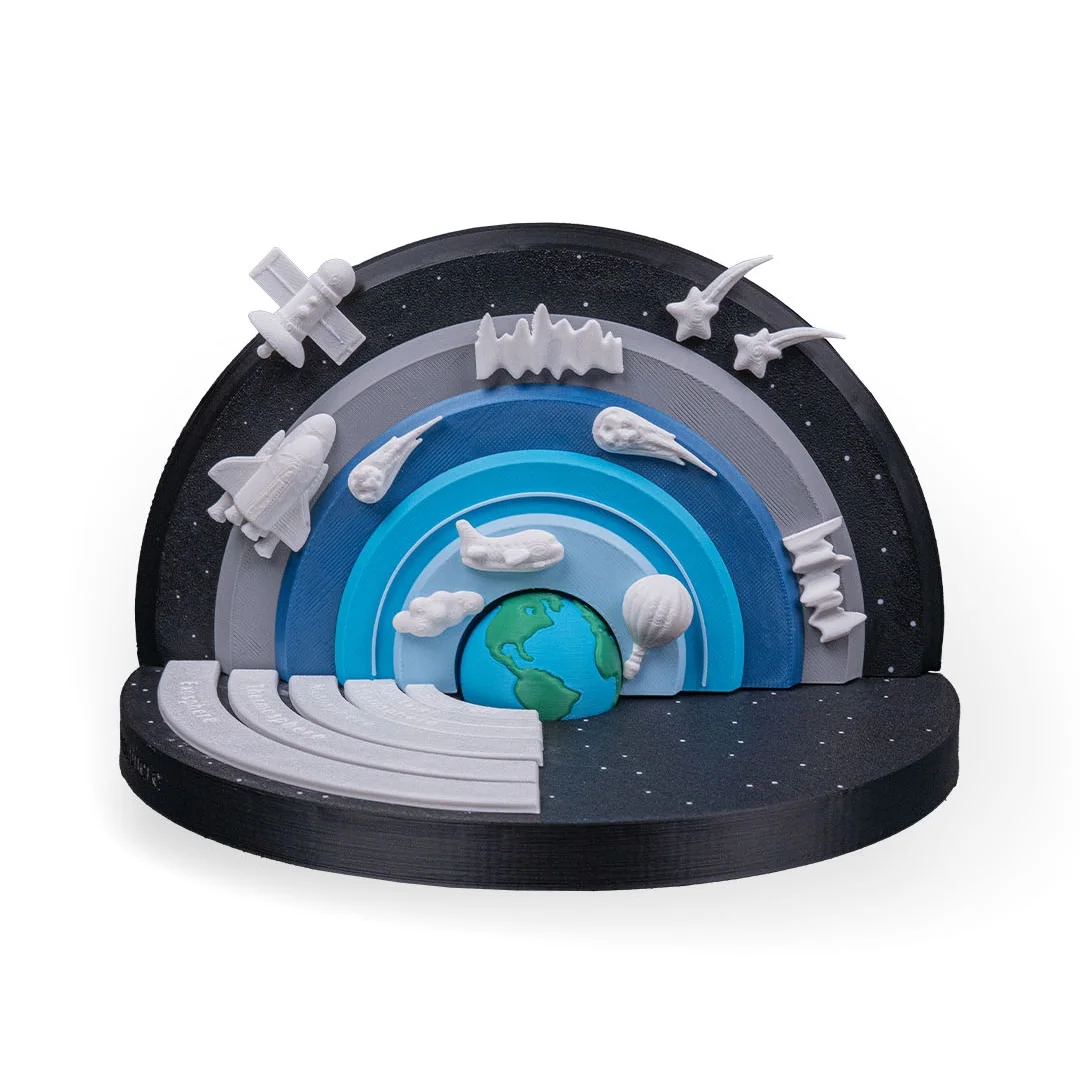 Front view of an atmosphere model showing curved layers above Earth.
