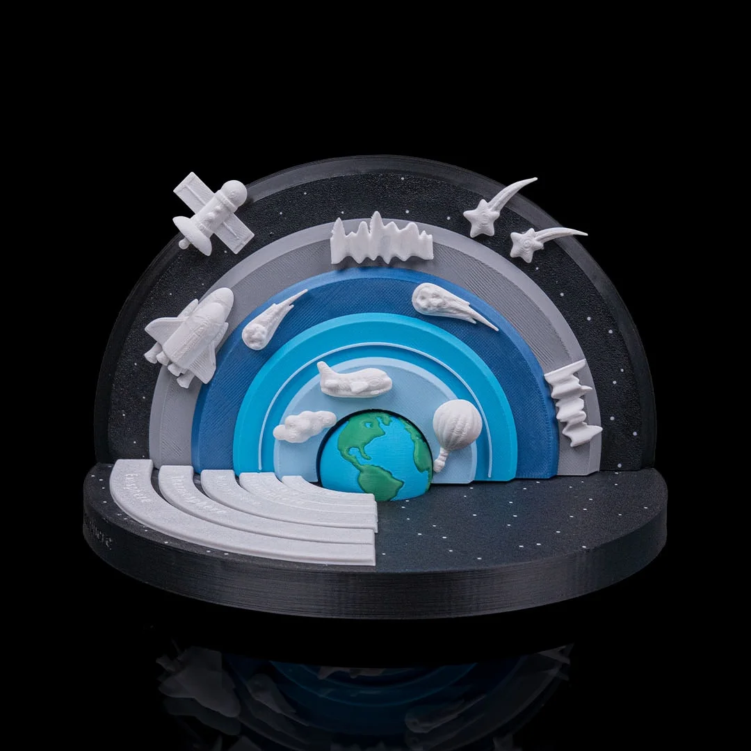 Front view of an assembled atmosphere layers model with satellites and aircraft.