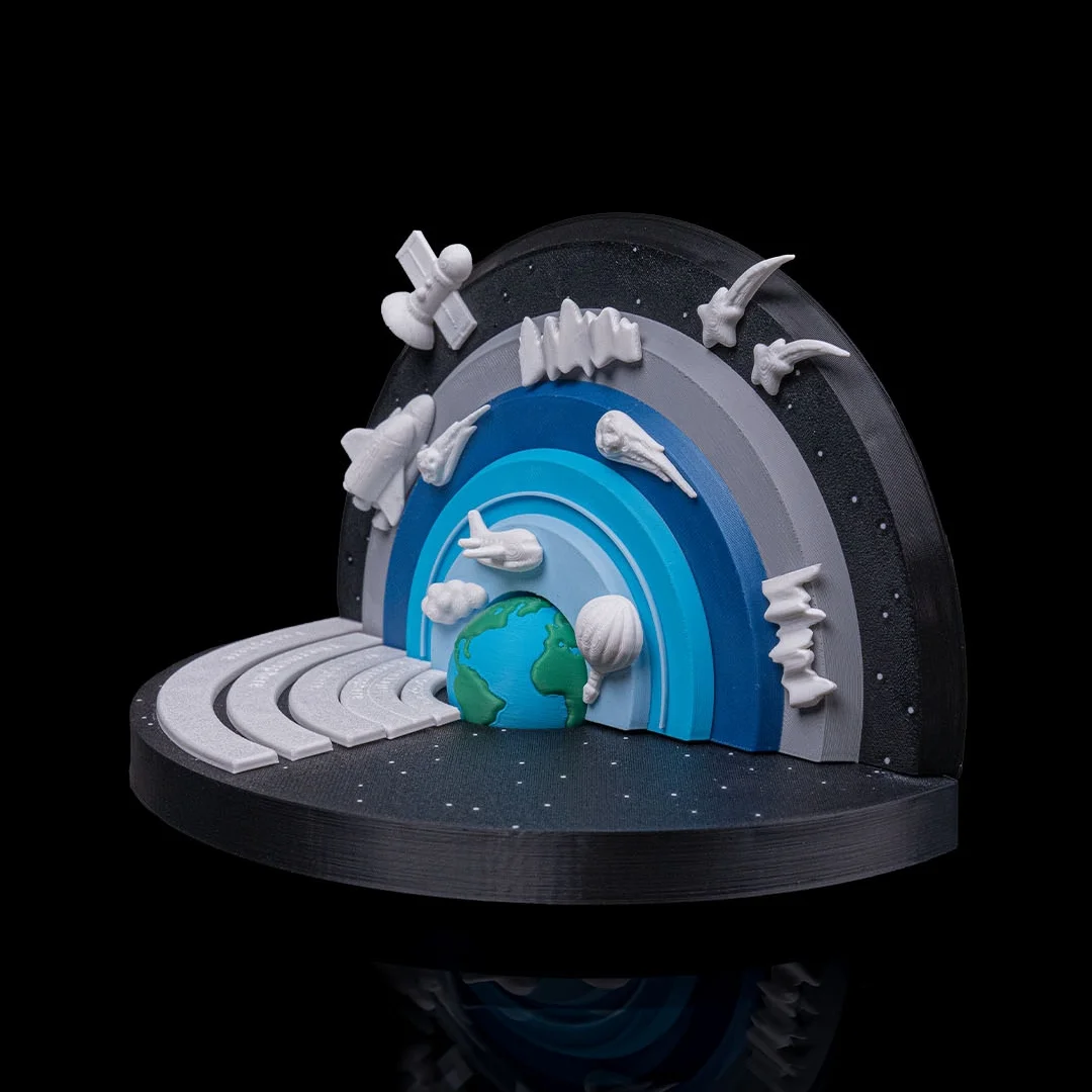 Angled view of an assembled atmosphere teaching model.