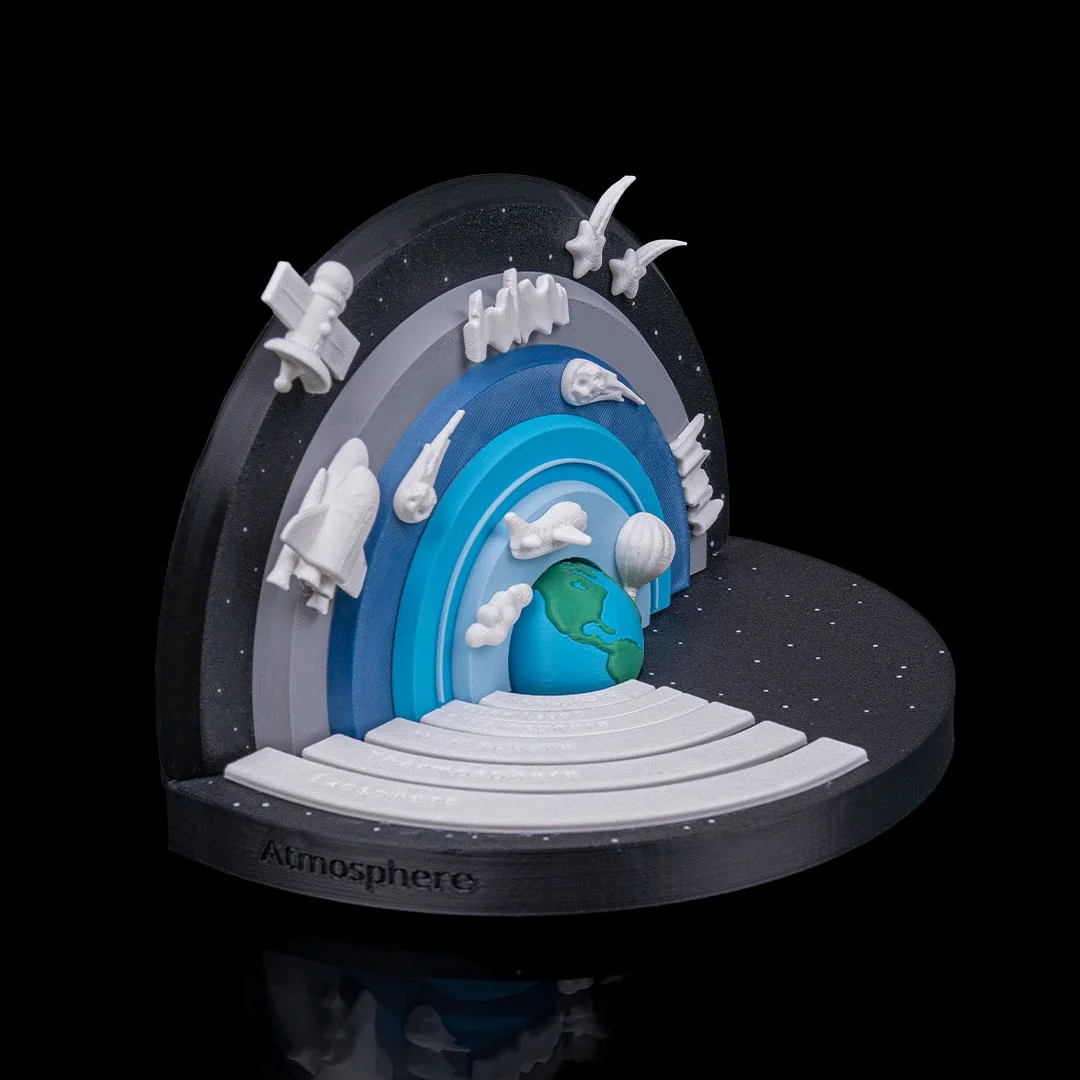 Side view of an atmosphere model showing the layered construction.