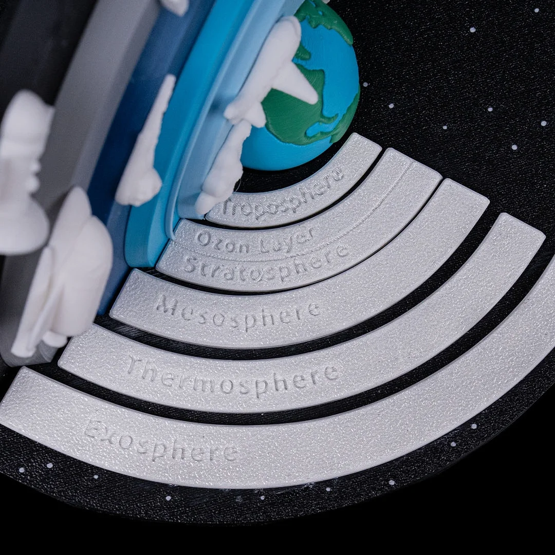 Close view of layer names engraved on the atmosphere model base.