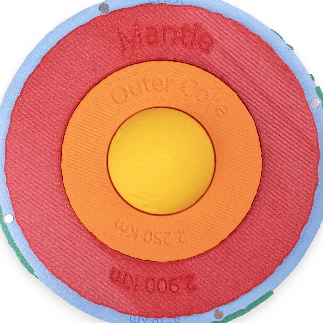 Top view of the Earth cross-section with engraved layer names.